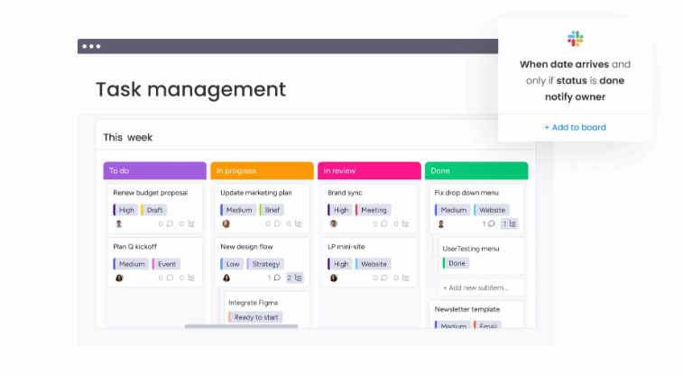 Task Management - Why I Love Monday.com: The Ultimate Tool for Productivity and Collaboration