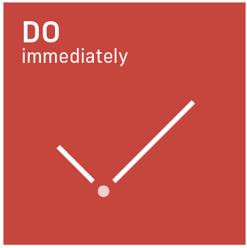 q1 - The Eisenhower Matrix: A Powerful Tool for Time Management and Productivity